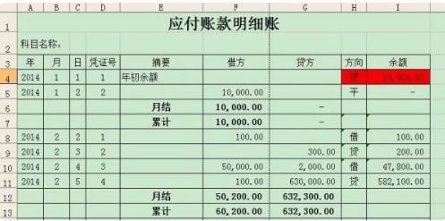 对方代垫是什么会计科目