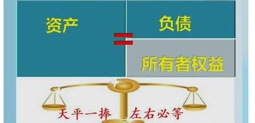 所有者权益类会计科目及其含义,不属于所有者权益类会计科目的是,属于所有者权益类会计科目