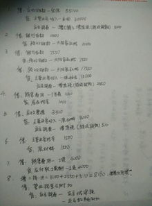 水利金退回会计科目咋做