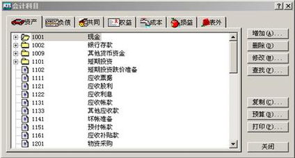 会计科目,编辑