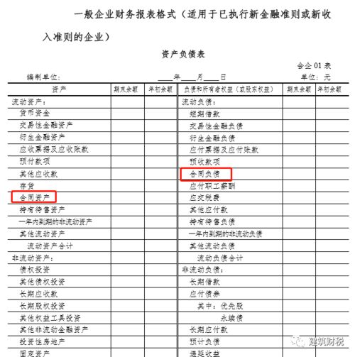 施工企业会计科目实施细则