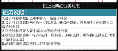 生产产品是什么会计科目,生产经营是什么会计科目,生产水电费是什么会计科目