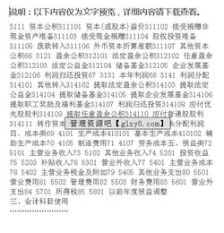 企业会计制度与重要会计科目