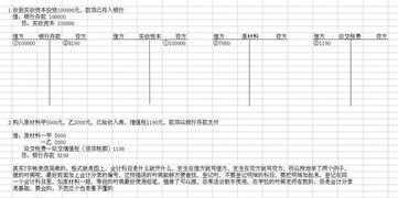 会计科目丁字账