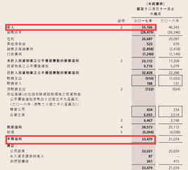 支付的房屋转让费会计科目