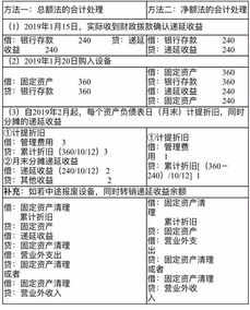 补助,核算,指引,会计科目