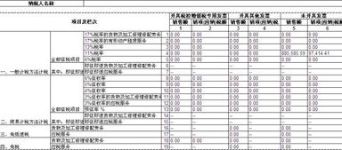 折扣,会计科目,销售,公司
