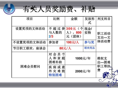 工会,会计科目,相关