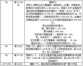 财政部,会计科目,设置,营改增后