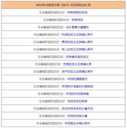 2019医院新会计科目