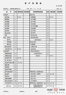 税金及附加会计科目借贷方向