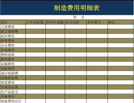 购入,科目,机会