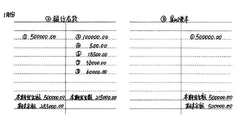 学校工会帐用的会计科目,工程施工会计科目明细手工帐怎么做,e账通会计科目