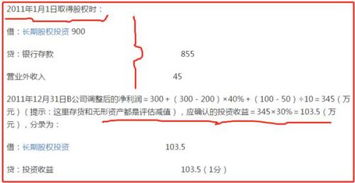 收购股权是什么会计科目