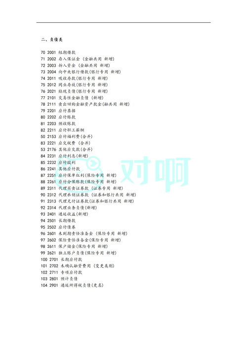 新会计准则会计科目短期借款