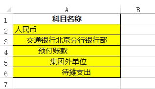 罚款计入什么会计科目,罚款属于什么会计科目,个人罚款计入哪个会计科目
