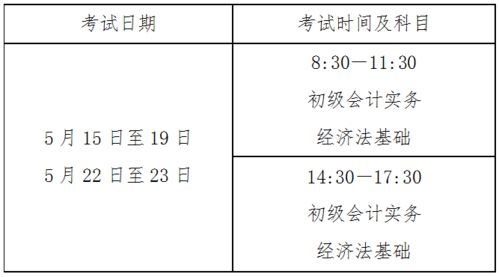 国债,个月,到期,会计科目