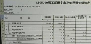 办理不动产证的登记费计入那个会计科目