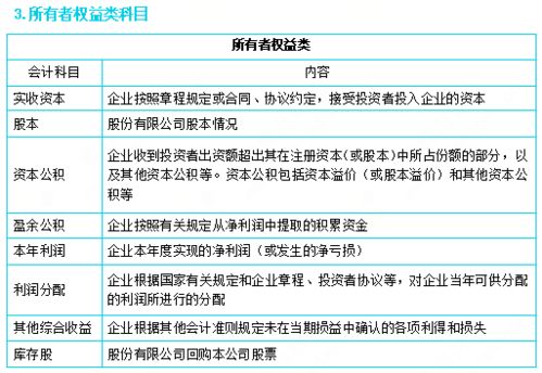 酒店会计科目及账务处理,酒店会计科目明细,酒店涉及的会计科目