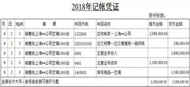 贫困户金融分红做什么会计科目