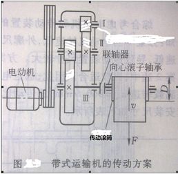 机械设备地基基础会计科目