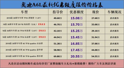 意外险,会计科目,商业,公司