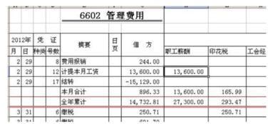 污水处理领料会计科目