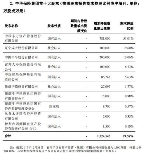 机票,出国,会计科目