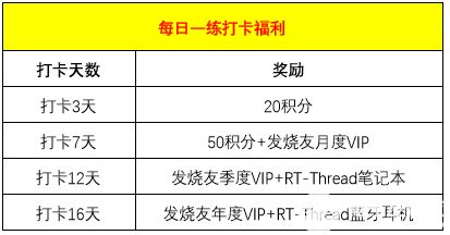 贴现涉及的会计科目,贴现利息会计科目,承兑贴现会计科目