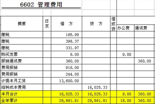 对公网银证书费会计科目