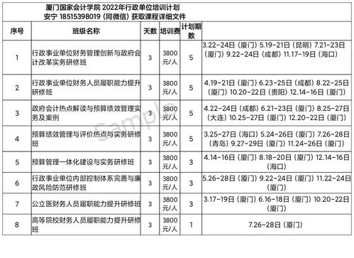 学校增容费会计科目