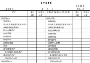 2017最新会计科目表解释