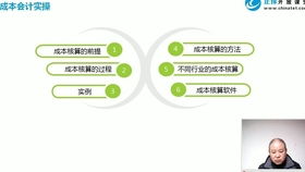 产品销售成本包括哪些科目,产品销售成本会计公式,产品销售计入什么科目