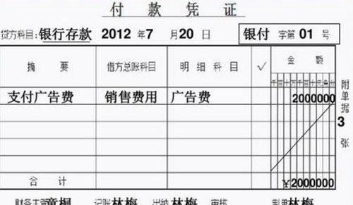 员工提成计入什么会计科目,销售提成计入什么会计科目,培训费计入什么会计科目