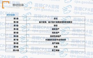 注册会计会计科目目录