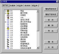 会计科目可以自己设置增加吗