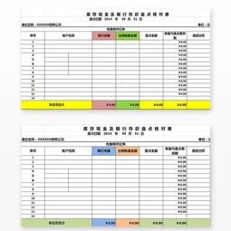 库存现金在什么会计科目下用