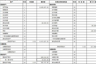 记入,折旧,厂房,会计科目