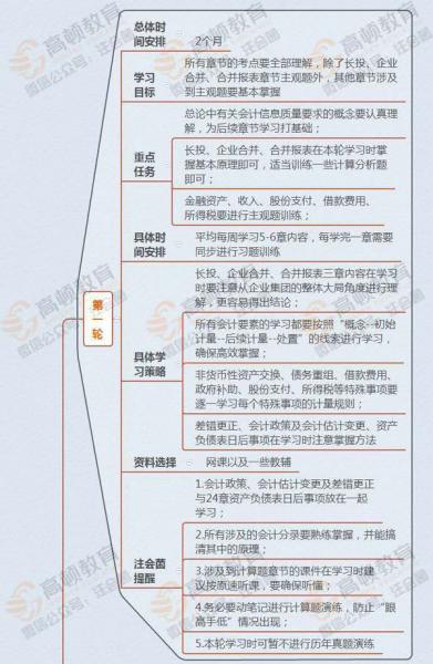 收货款属于什么会计科目,货款少收部分会计科目,货款未收是什么会计科目