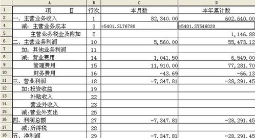 没收工程质保金做什么会计科目