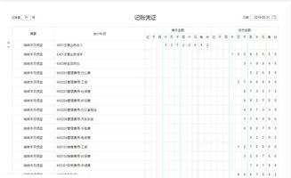 广告业没收到款会计科目