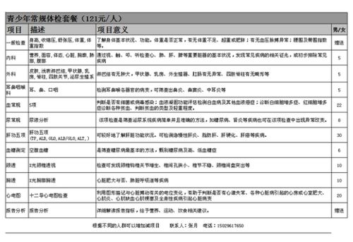 贷款,会计科目,企业