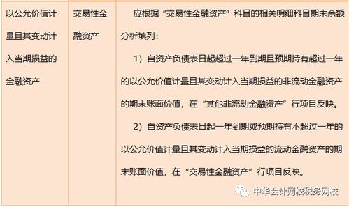 施工单位项目资金会计科目