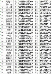 会计科目交通费