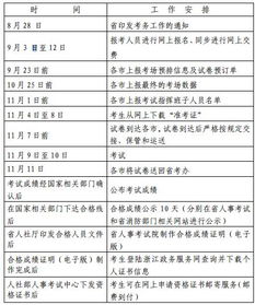 消防维保列入什么会计科目,维保服务费会计科目,消防设施维保费会计科目