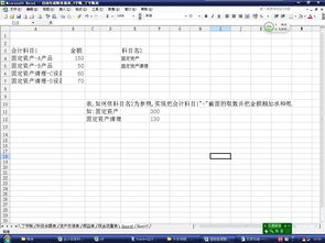 各会计科目数字的合成