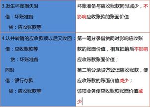 会计科目易错搭配,会计科目汇总表,会计科目编码表