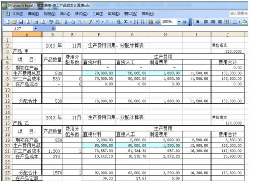 结转,完工,会计科目,商品
