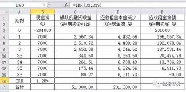 租金,收取,会计科目