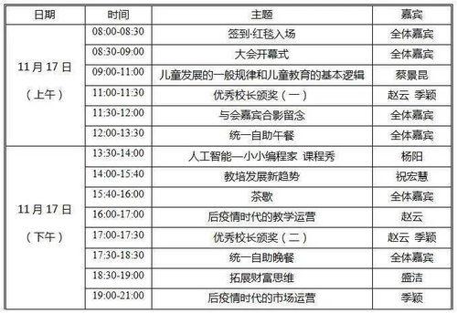 会务住宿餐饮交通计入会计科目